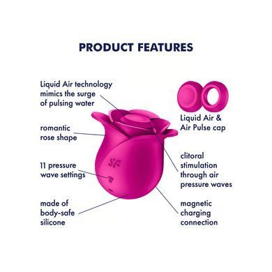 Вакуумний кліторальний стимулятор -троянда Satisfyer Pro 2 Modern Blossom зображення