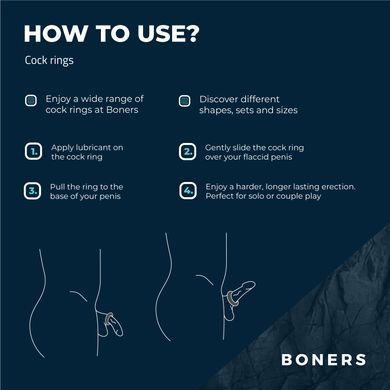 Ерекційне кільце Boners Ergo Cockring зображення