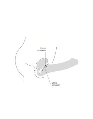 Безремневой страпон регулируемый Strap-On-Me Flesh, размер M (диаметр 3,3 см) картинка