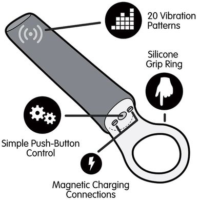 Вібратор універсальний Doc Johnson Kink Power Play with Silicone Grip Ring зображення