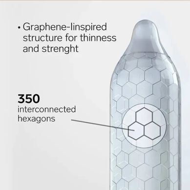 Тонкі та суперміцні презервативи LELO HEX Condoms Original (12 шт) зображення