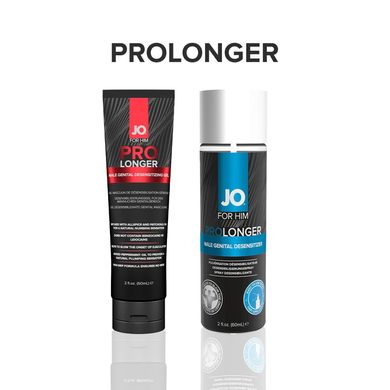 Пролонгуючий спрей для чоловіків System JO Prolonger Spray (60 мл) зображення