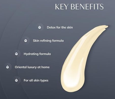 Антивікова маска з вітамінним комплексом GESKE Age Control Vitamin Boost Mask (50 мл + 25 серветок) зображення