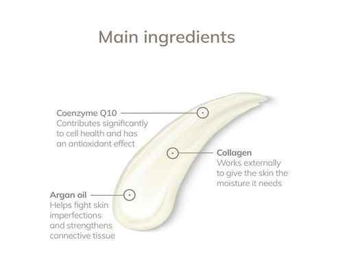 Відновлювальний нічний крем GESKE Recovery Night Cream (100 мл) зображення